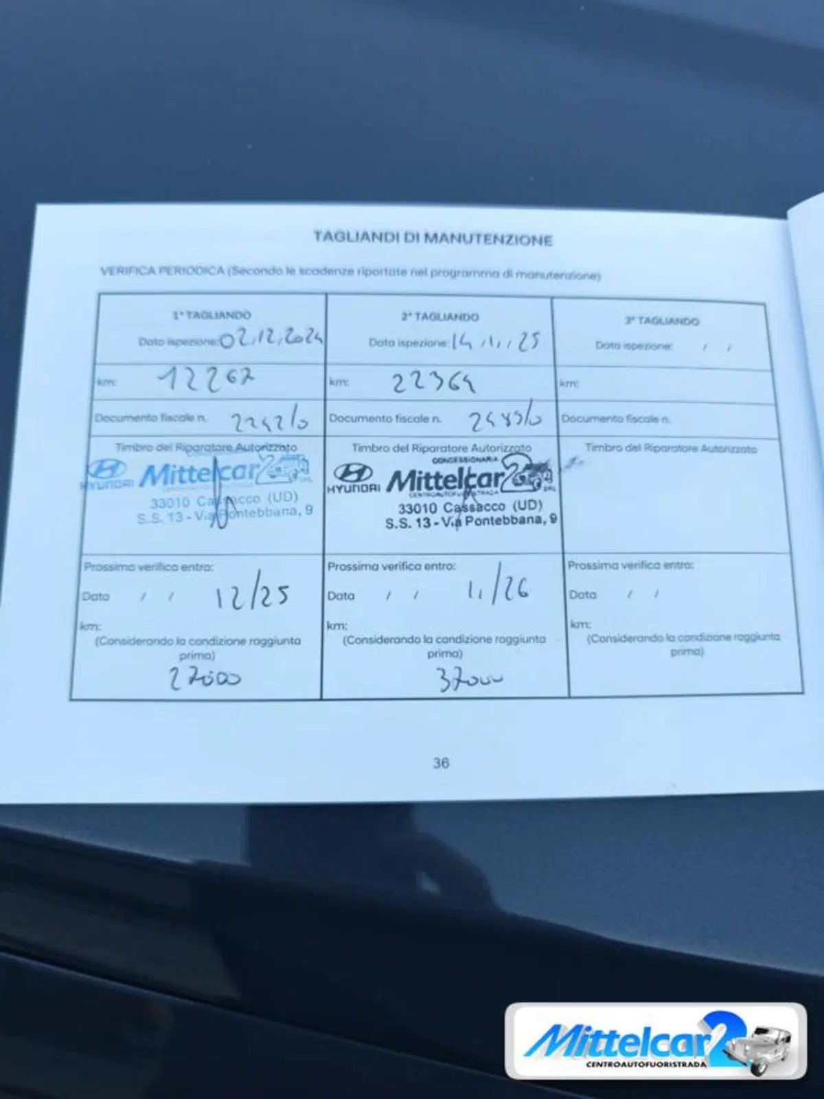 Hyundai Kona usata a Udine (17)