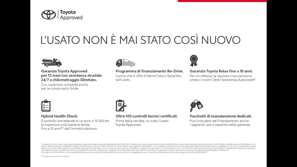 Toyota Aygo X usata a Palermo (2)