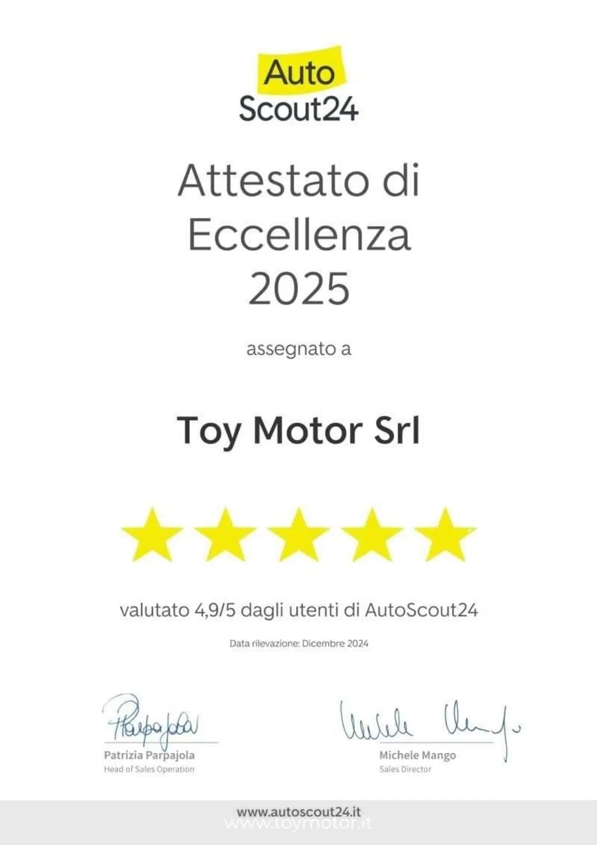 Fiat 500X usata a Perugia (3)