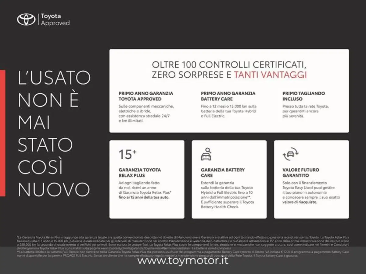 Toyota Yaris Cross usata a Perugia (2)