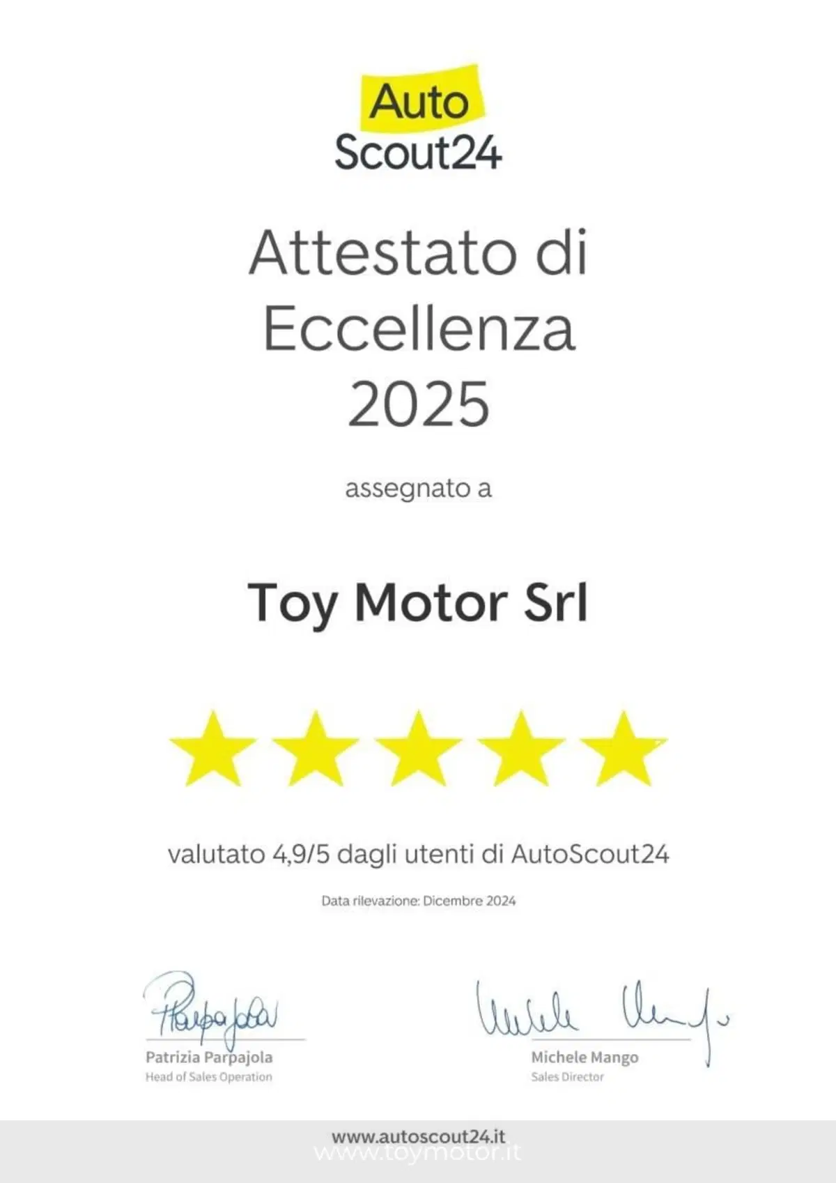Toyota Yaris Cross usata a Perugia (3)