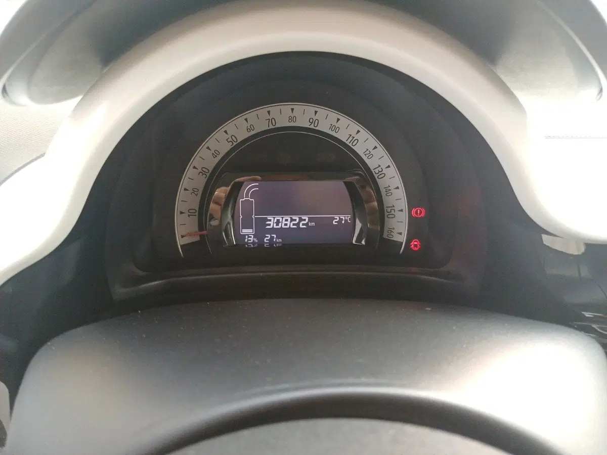 Renault Twingo usata a Frosinone (16)