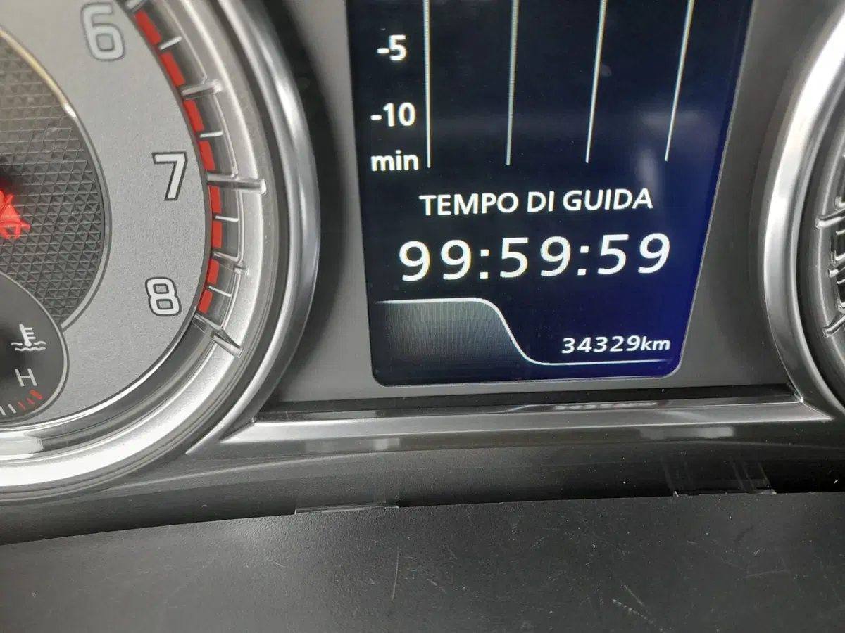 Suzuki Vitara usata a L'Aquila (15)