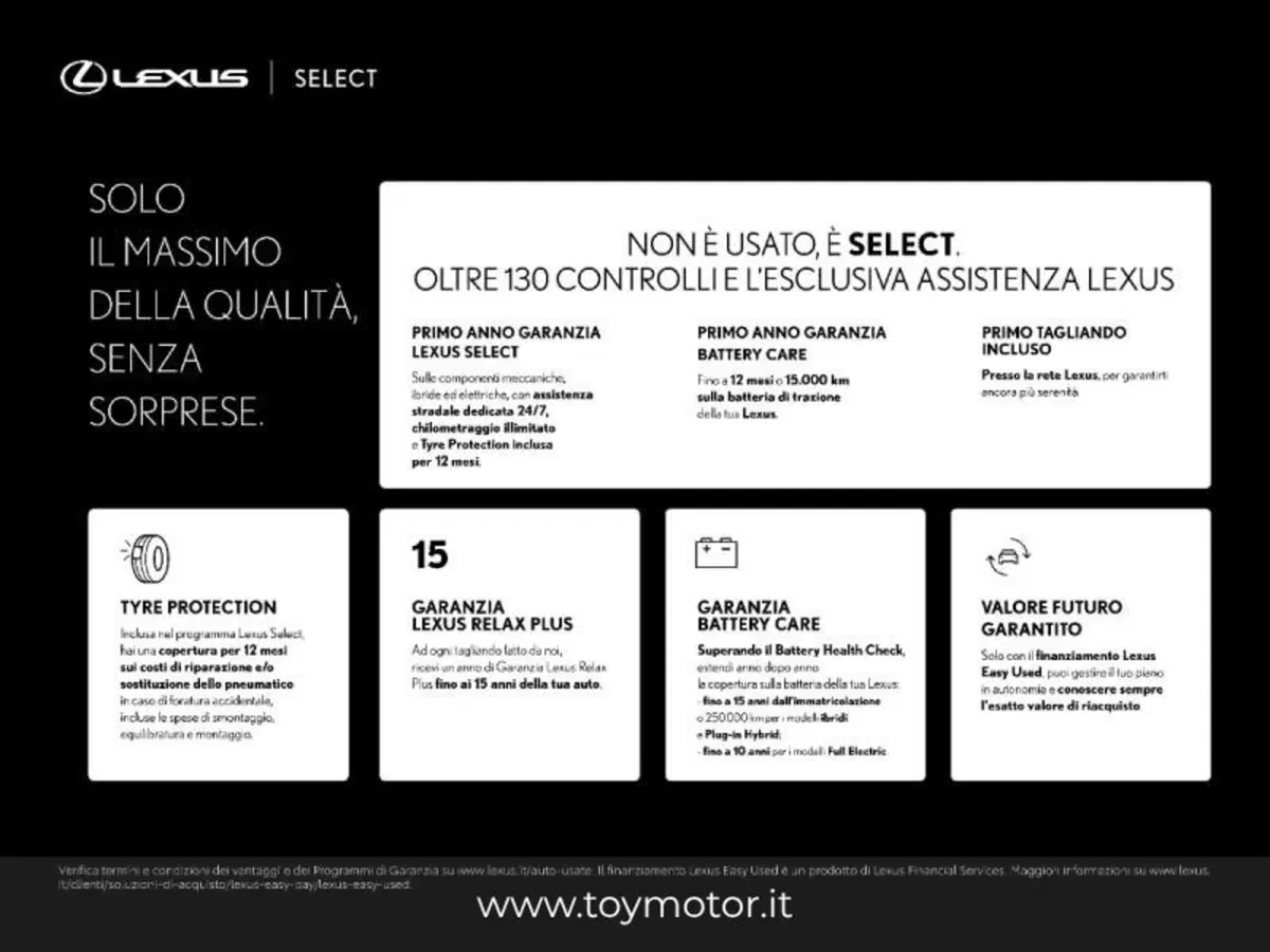 Lexus LBX usata a Perugia (2)