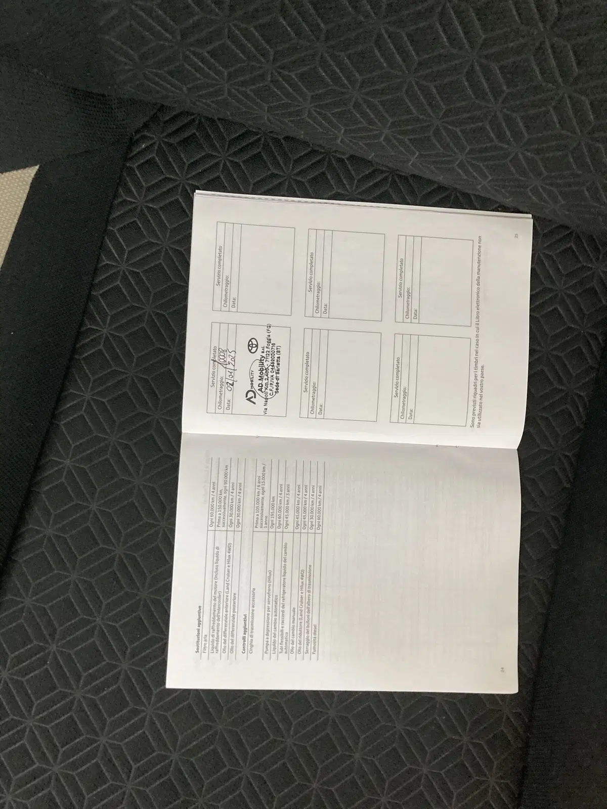 Toyota Aygo X usata a Barletta-Andria-Trani (16)