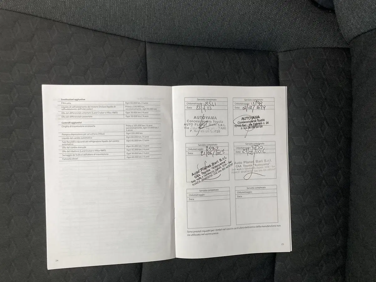 Toyota Yaris usata a Barletta-Andria-Trani (15)