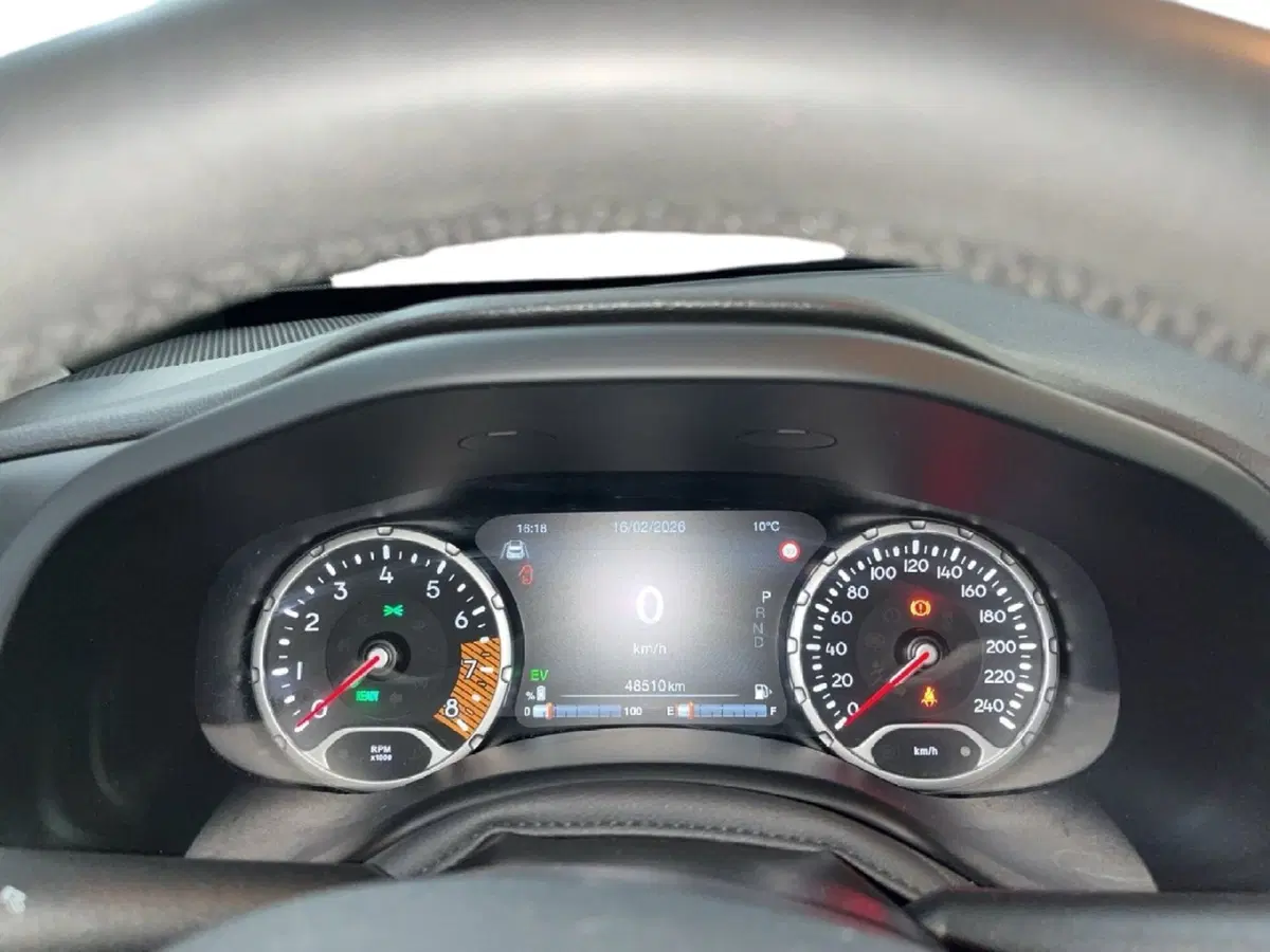 Jeep Renegade usata a Torino (15)