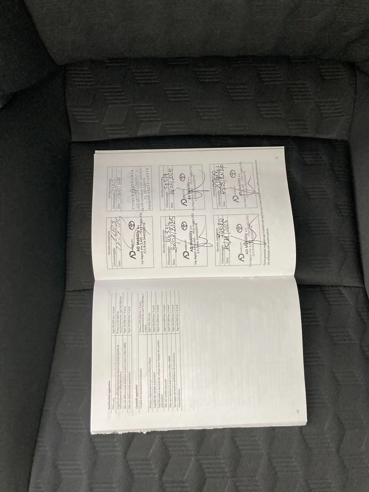Toyota Yaris usata a Foggia (20)