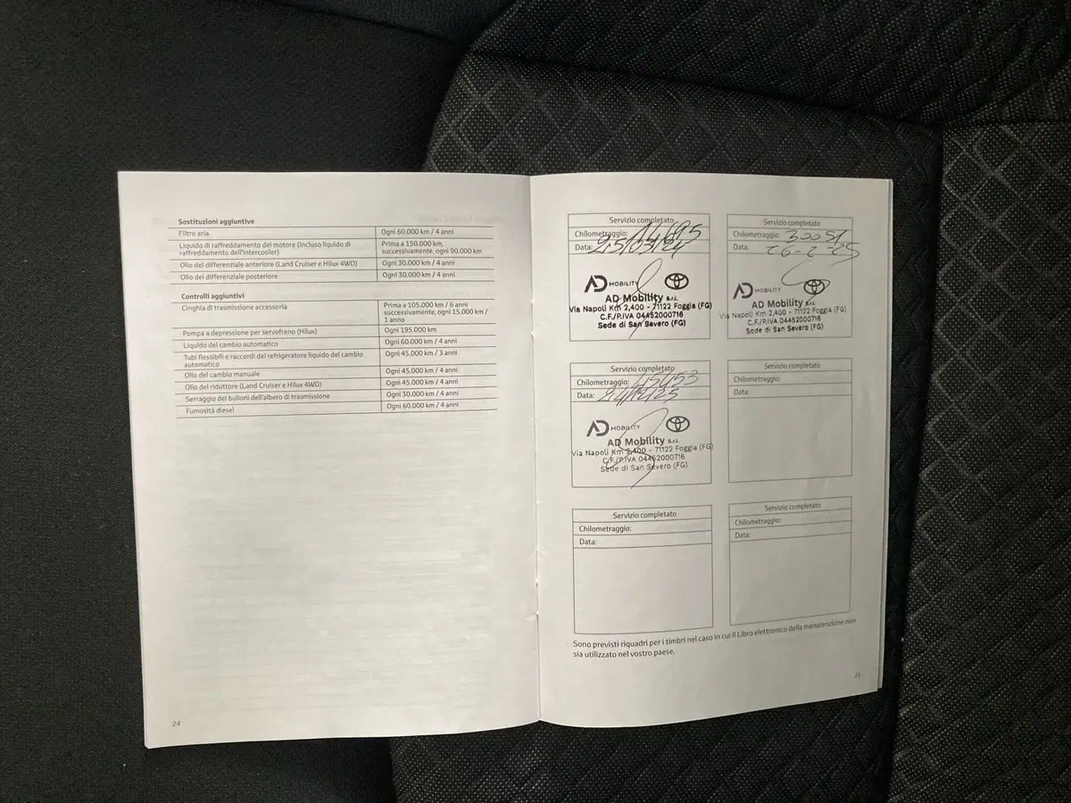Toyota Toyota C-HR usata a Foggia (17)