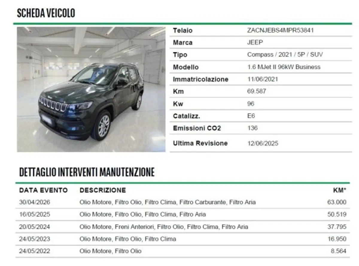 Jeep Compass usata a Firenze (12)