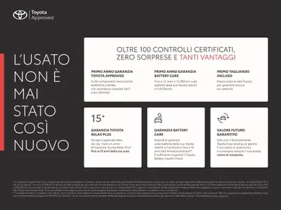 Toyota Aygo X 1.0 VVT-i 72 CV 5 porte Limited Air del 2022 usata a Milano