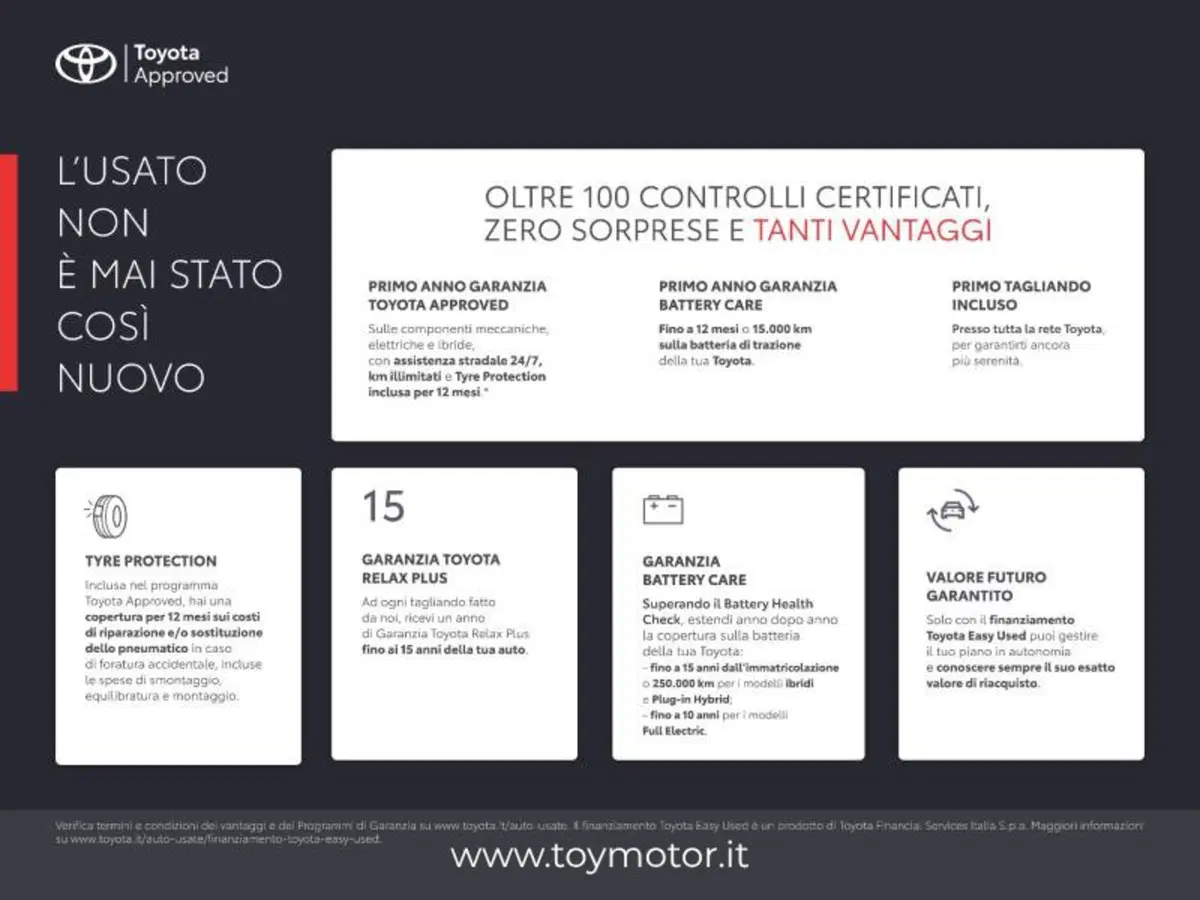 Toyota Aygo X usata a Perugia (2)
