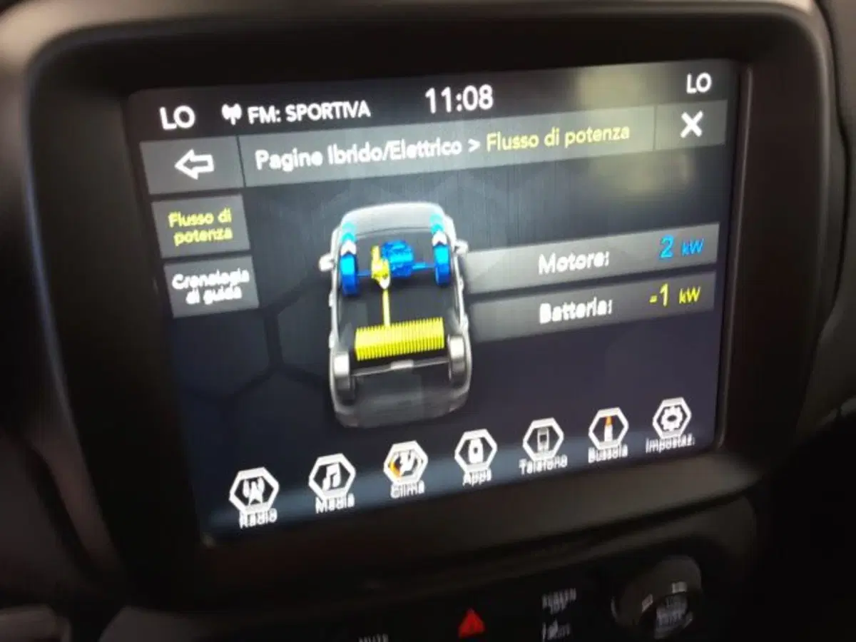 Jeep Renegade usata a Firenze (8)