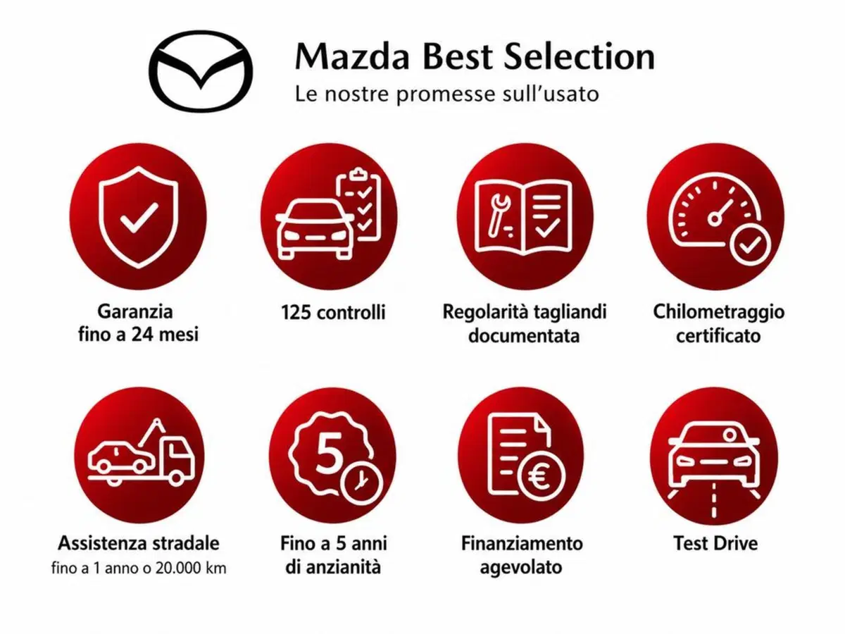Mazda CX-30 usata a Bergamo (2)