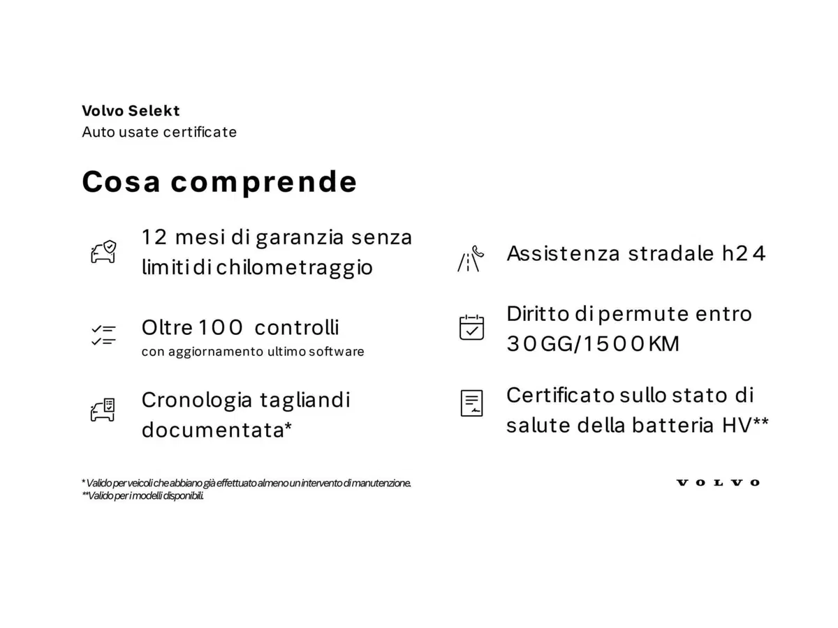 Volvo EX30 usata a Parma (4)