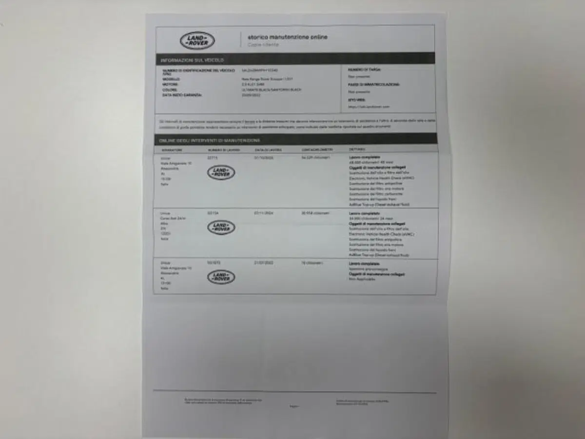 Land Rover Range Rover Evoque usata a Cuneo (15)
