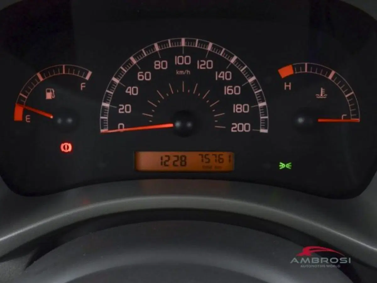 Fiat Panda usata a Perugia (13)