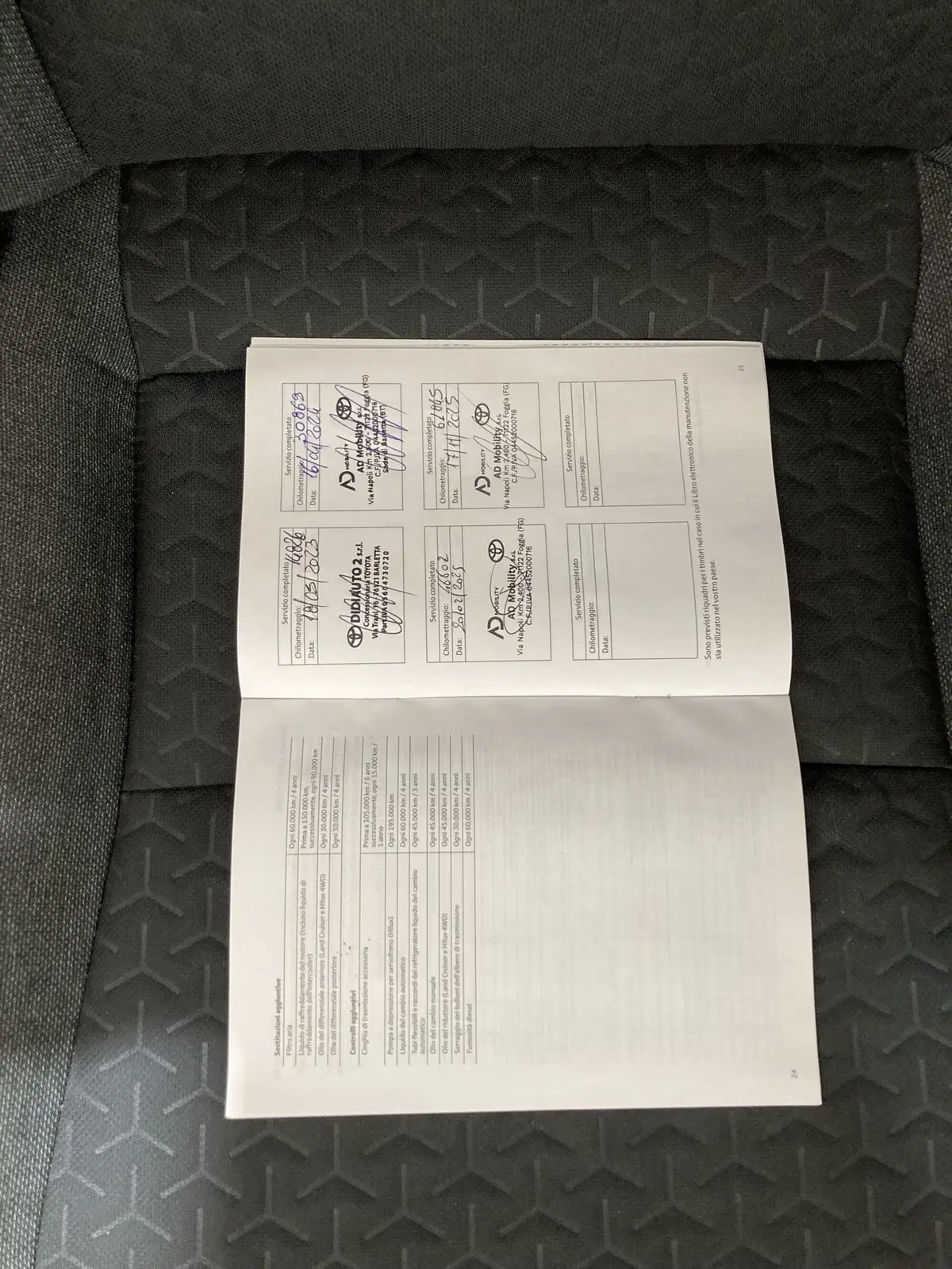 Toyota Yaris Cross usata a Barletta-Andria-Trani (20)