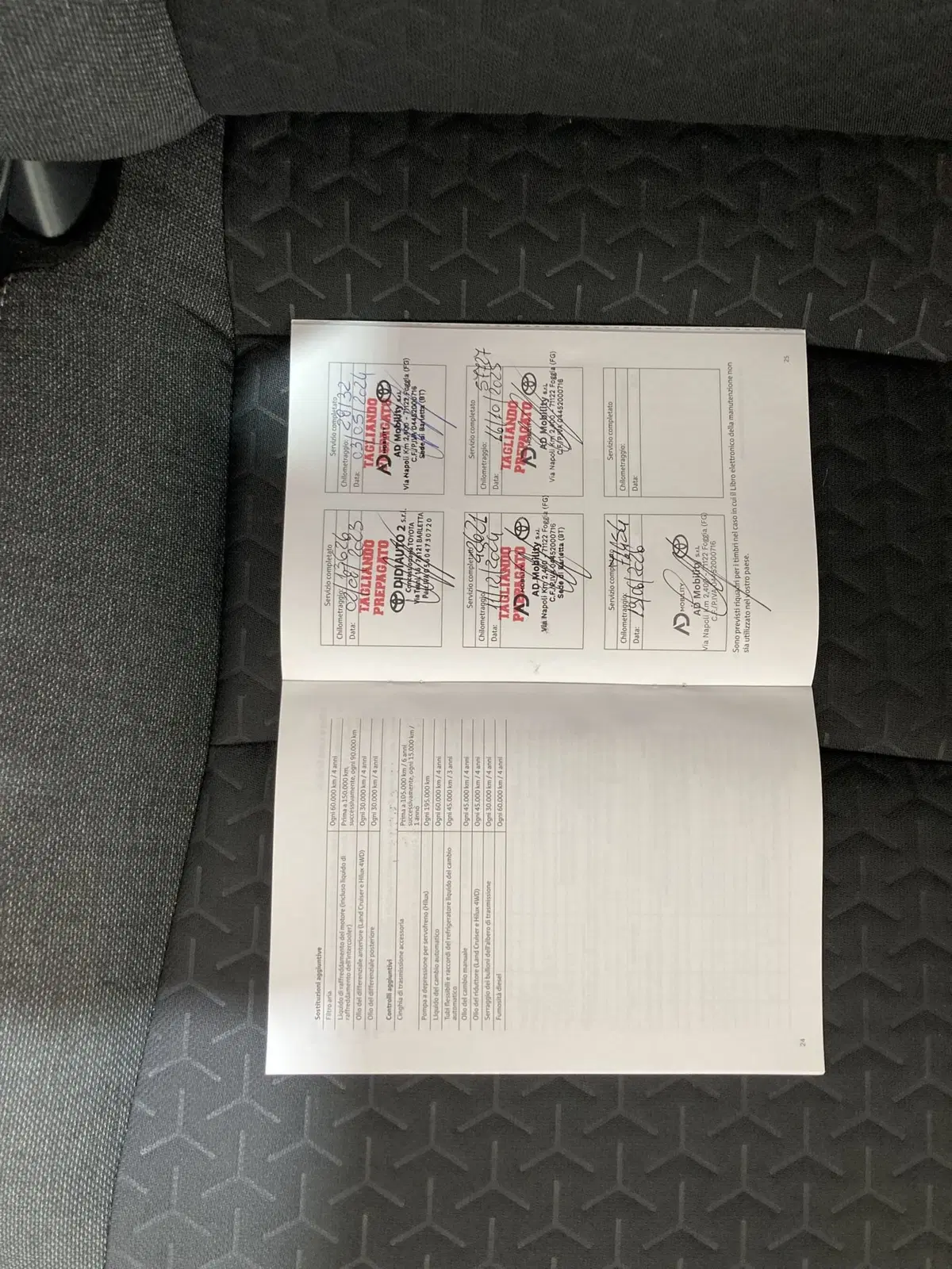 Toyota Yaris Cross usata a Barletta-Andria-Trani (18)