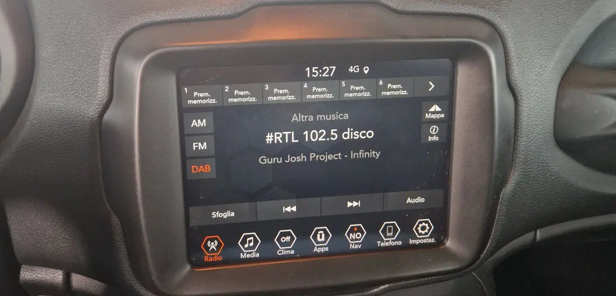 Jeep Renegade usata a Terni (14)