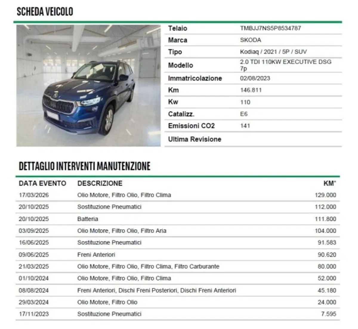Skoda Kodiaq usata a Firenze (15)