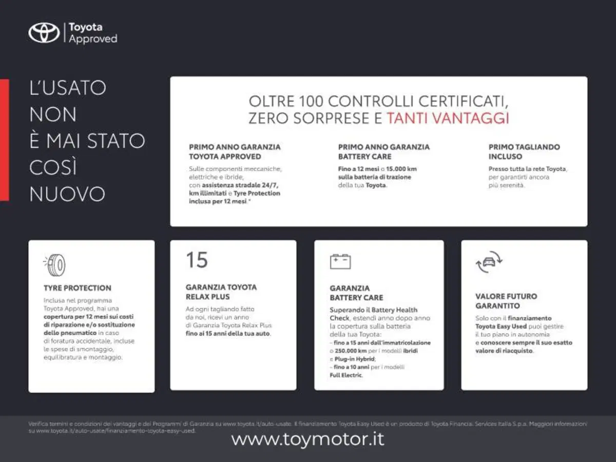 Toyota Aygo X usata a Perugia (2)