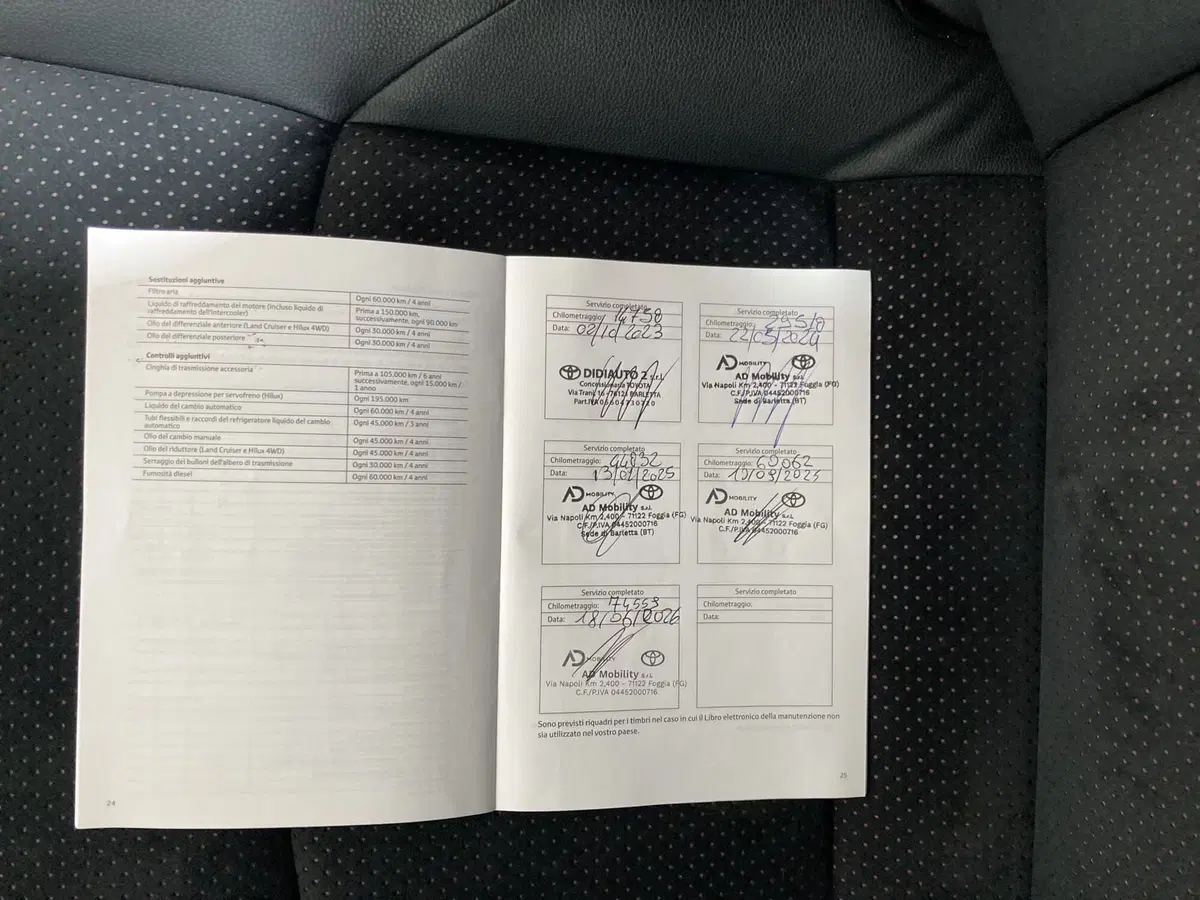 Toyota Yaris Cross usata a Barletta-Andria-Trani (19)