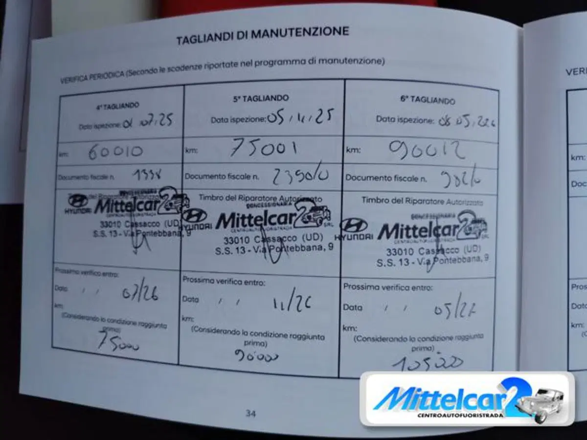 Hyundai Tucson usata a Udine (19)