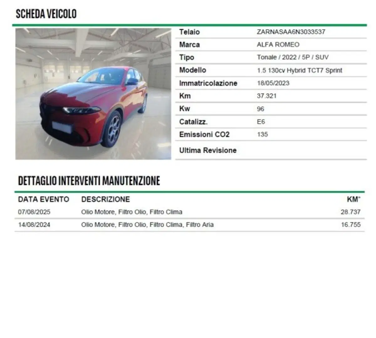 Alfa Romeo Tonale usata a Firenze (14)