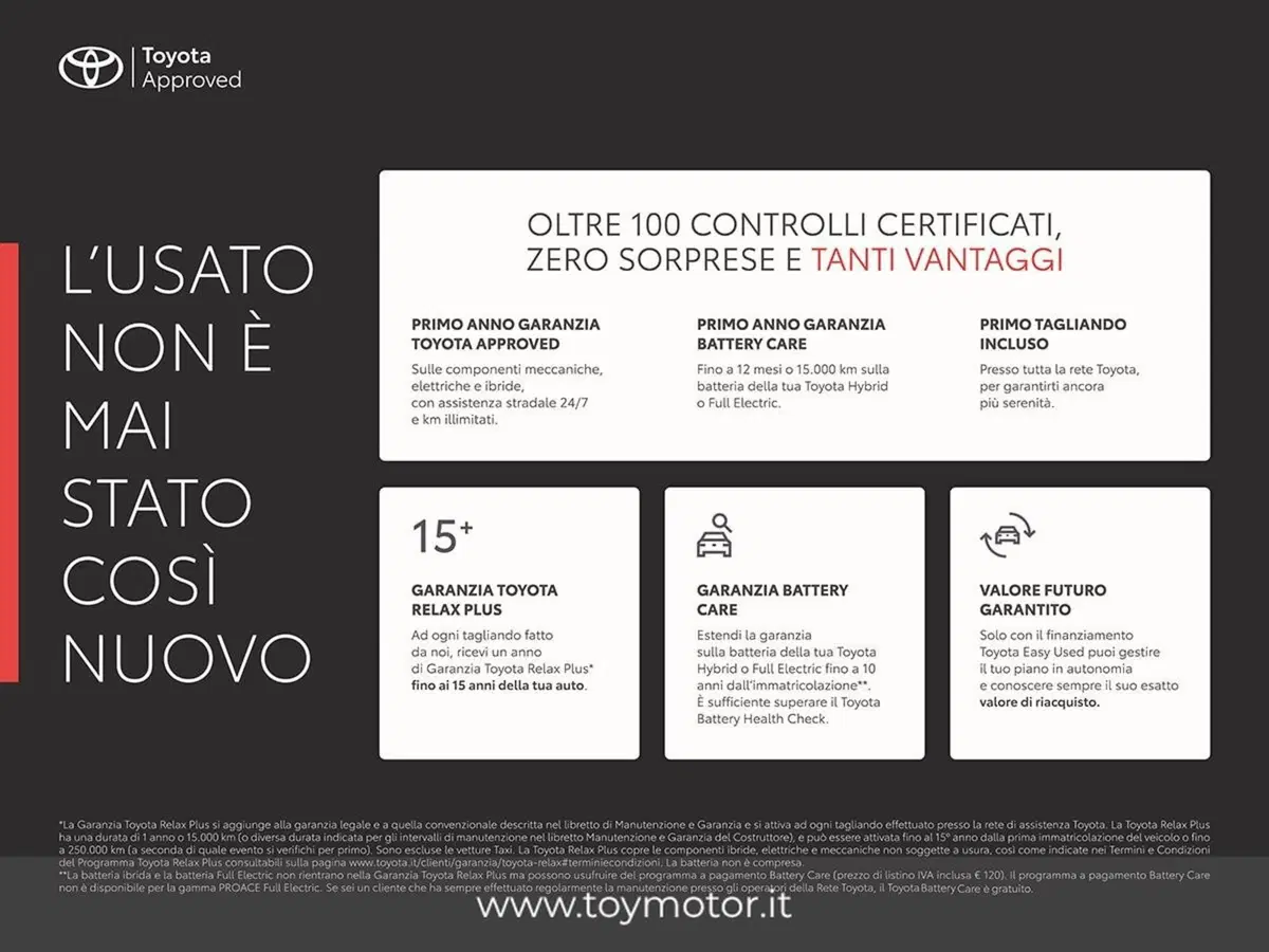 smart Fortwo usata a Arezzo (2)