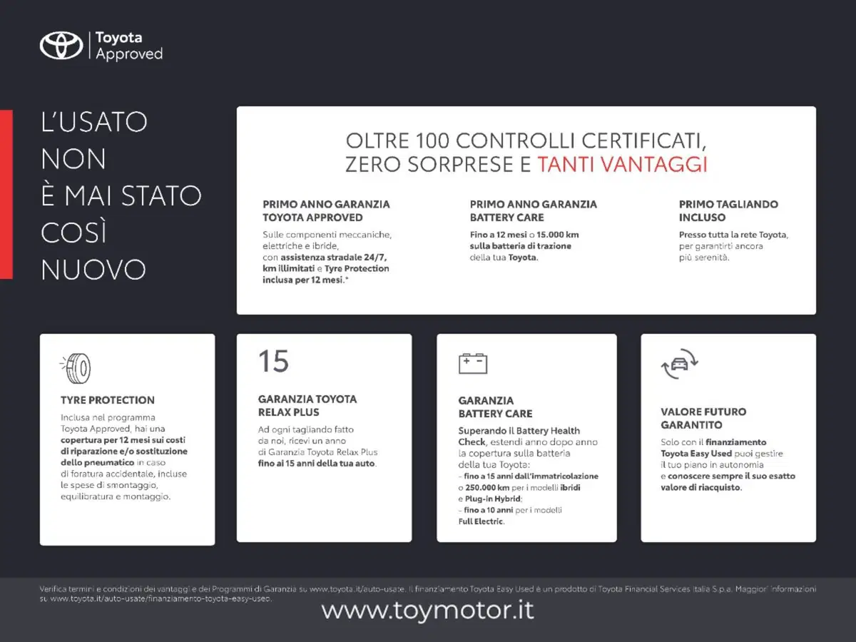 Toyota Yaris Cross usata a Perugia (2)