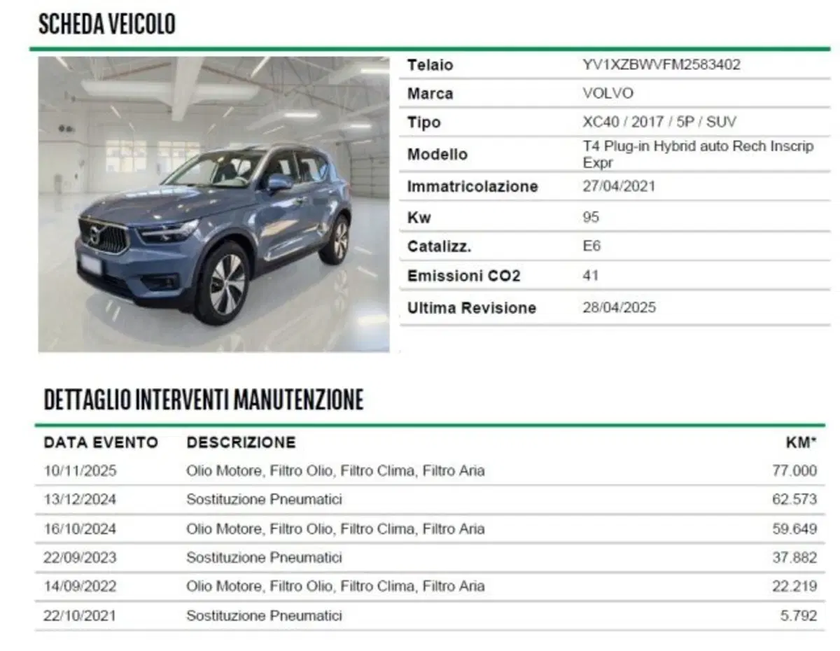 Volvo XC40 usata a Firenze (14)