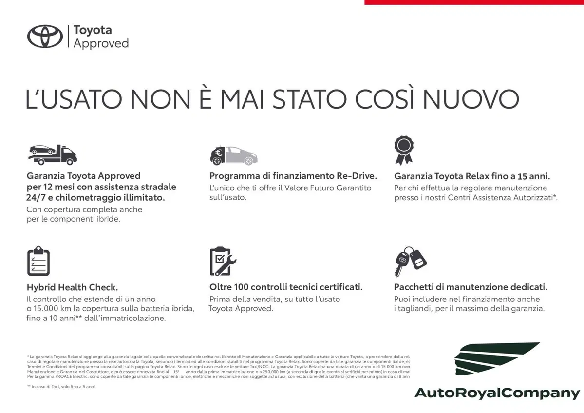 Toyota Rav4 usata a Roma (2)