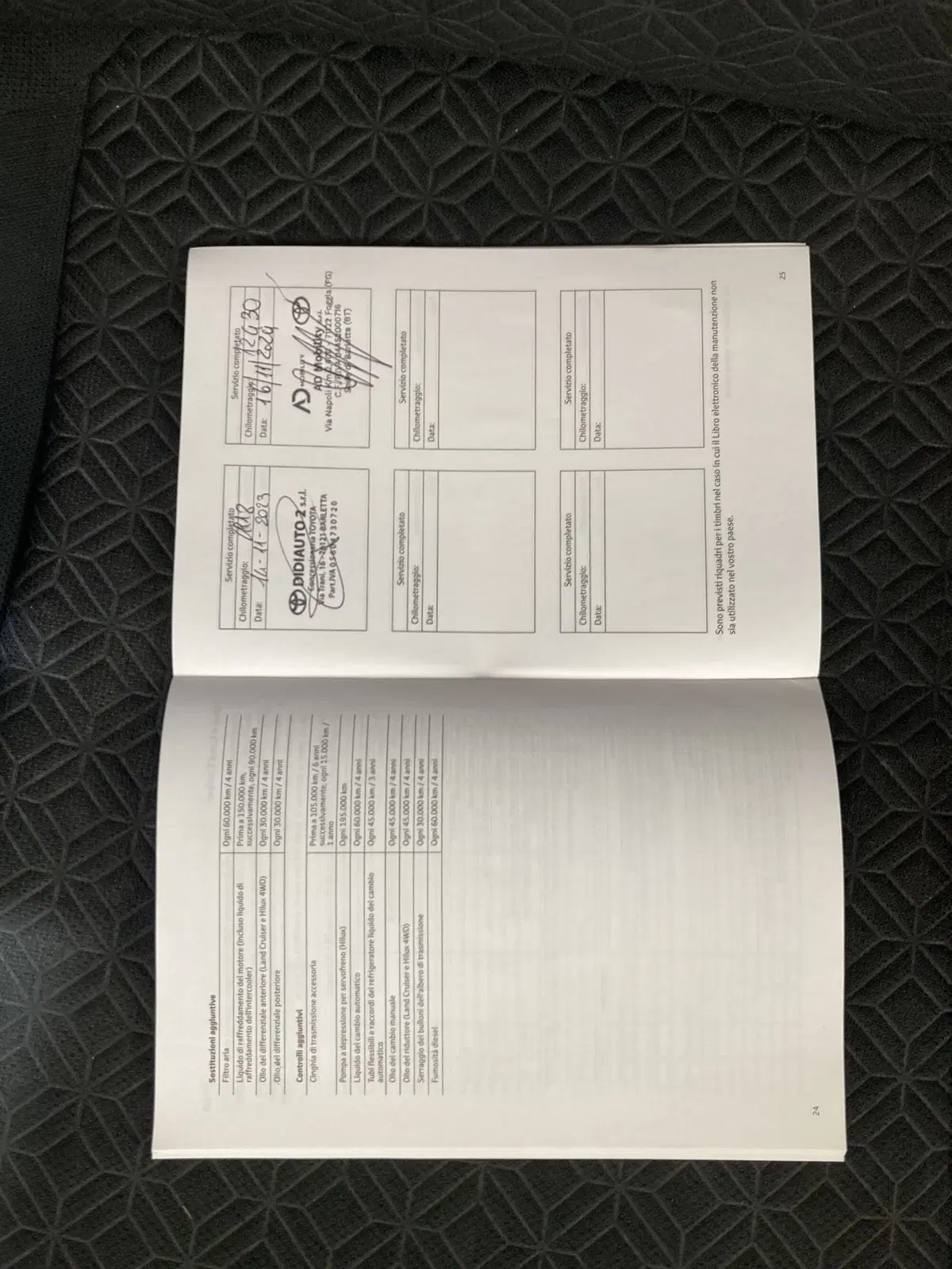 Toyota Aygo X usata a Barletta-Andria-Trani (19)