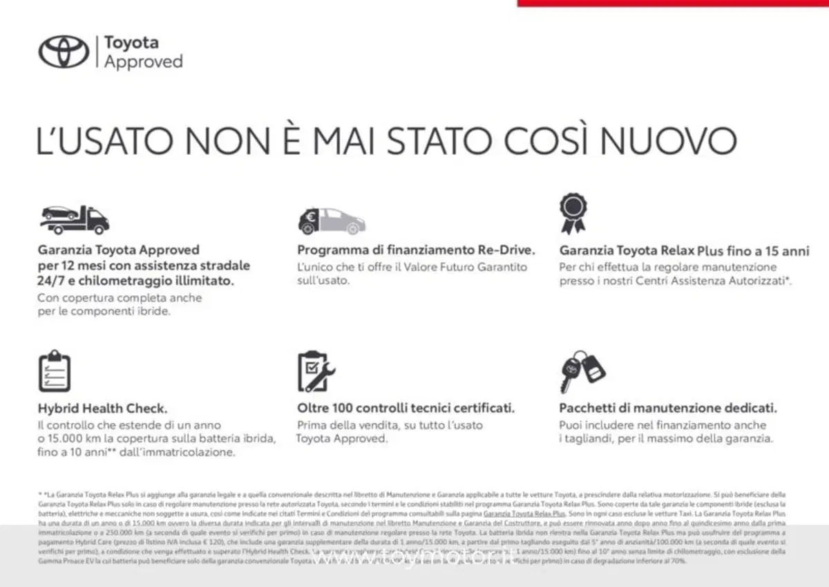 Toyota Yaris usata a Perugia (2)